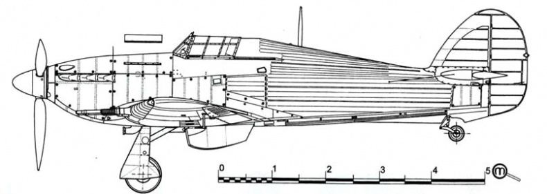 Hawker Hurricane. Часть 3 Hawker Hurricane. Часть 3