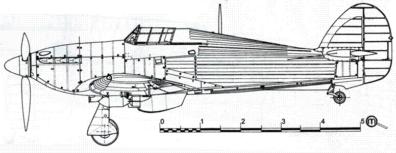 Hawker Hurricane. Часть 3 Hawker Hurricane. Часть 3