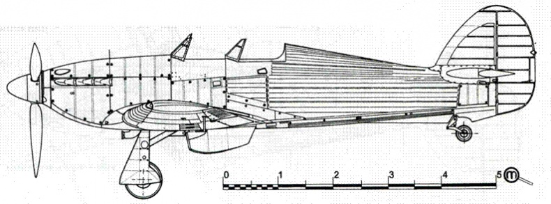 Hawker Hurricane. Часть 3 Hawker Hurricane. Часть 3