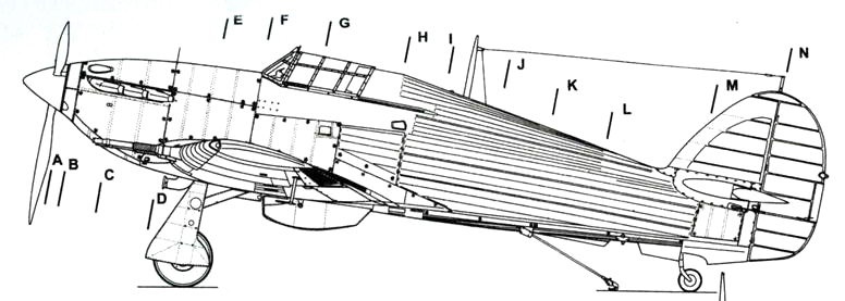 Hawker Hurricane. Часть 3 Hawker Hurricane. Часть 3