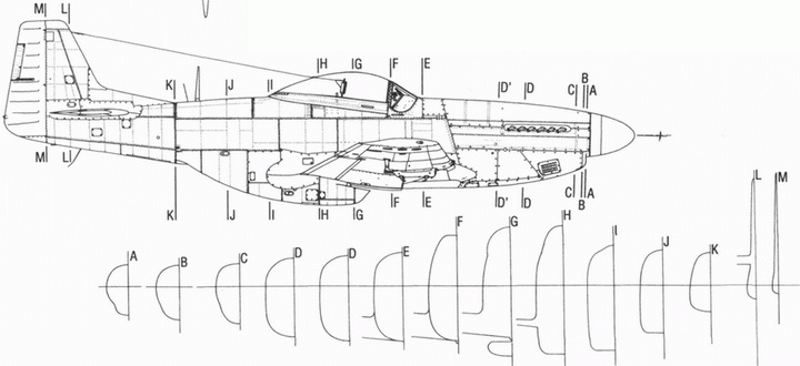 Р-51 Mustang – техническое описание и боевое применение Р-51 Mustang – техническое описание и боевое применение