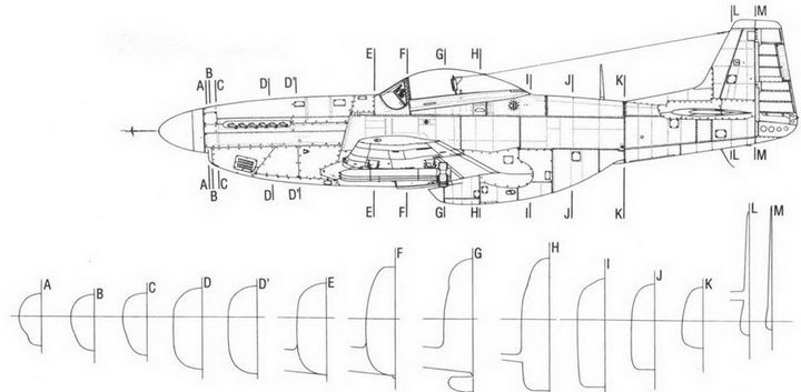 Р-51 Mustang – техническое описание и боевое применение Р-51 Mustang – техническое описание и боевое применение