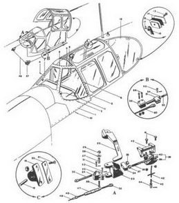 Р-51 Mustang – техническое описание и боевое применение Р-51 Mustang – техническое описание и боевое применение