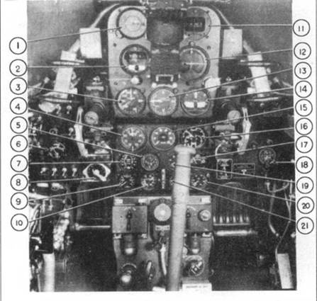 Р-39 Airacobra. Модификации и детали конструкции Р-39 Airacobra. Модификации и детали конструкции