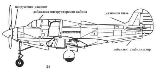 Р-39 Airacobra. Модификации и детали конструкции Р-39 Airacobra. Модификации и детали конструкции
