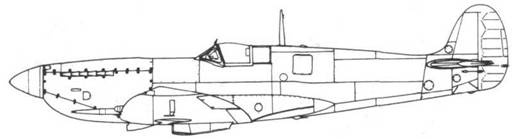 Supermarine Spitfire. Часть Supermarine Spitfire. Часть