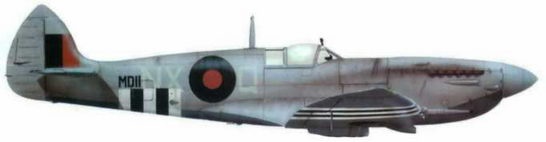 Supermarine Spitfire. Часть Supermarine Spitfire. Часть