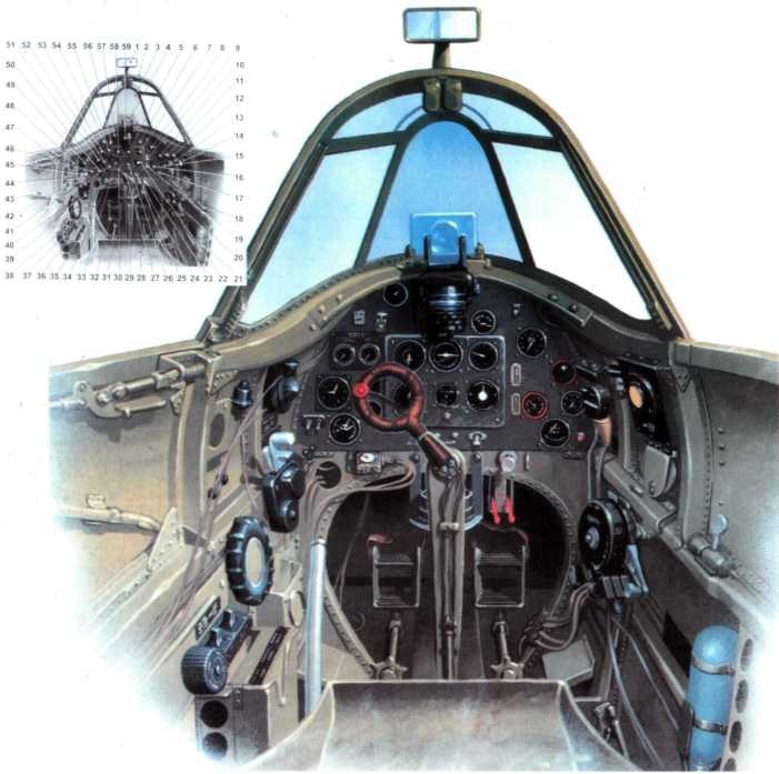 Supermarine Spitfire. Часть Supermarine Spitfire. Часть
