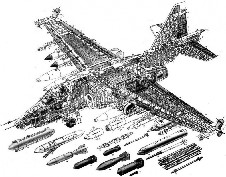 Су-25 «Грач» Су-25 «Грач»