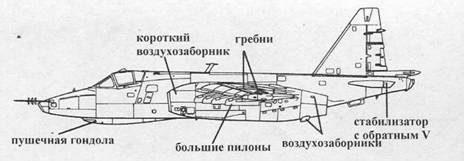 Су-25 «Грач» Су-25 «Грач»