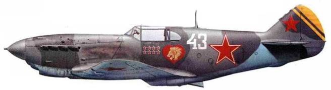 Советские асы пилоты ЛаГГ-3, Ла-5/7 Советские асы пилоты ЛаГГ-3, Ла-5/7