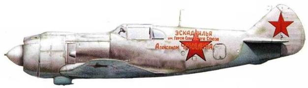 Советские асы пилоты ЛаГГ-3, Ла-5/7 Советские асы пилоты ЛаГГ-3, Ла-5/7