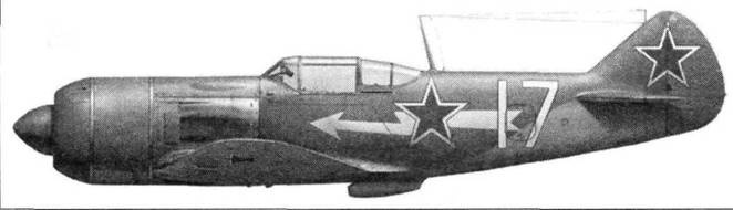 Советские асы пилоты ЛаГГ-3, Ла-5/7 Советские асы пилоты ЛаГГ-3, Ла-5/7