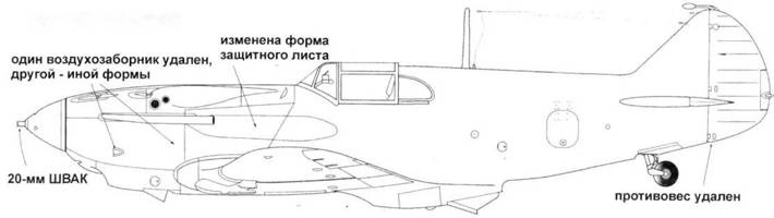 Советские асы пилоты ЛаГГ-3, Ла-5/7 Советские асы пилоты ЛаГГ-3, Ла-5/7