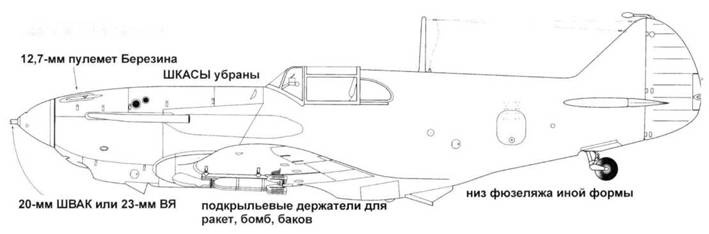 Советские асы пилоты ЛаГГ-3, Ла-5/7 Советские асы пилоты ЛаГГ-3, Ла-5/7