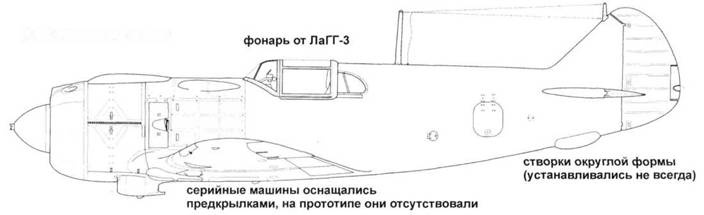 Советские асы пилоты ЛаГГ-3, Ла-5/7 Советские асы пилоты ЛаГГ-3, Ла-5/7