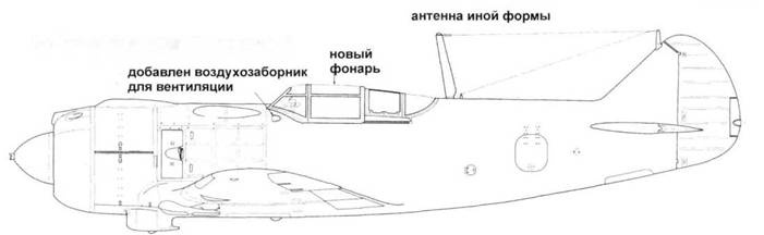 Советские асы пилоты ЛаГГ-3, Ла-5/7 Советские асы пилоты ЛаГГ-3, Ла-5/7
