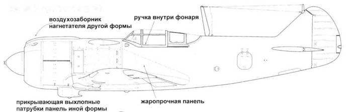 Советские асы пилоты ЛаГГ-3, Ла-5/7 Советские асы пилоты ЛаГГ-3, Ла-5/7