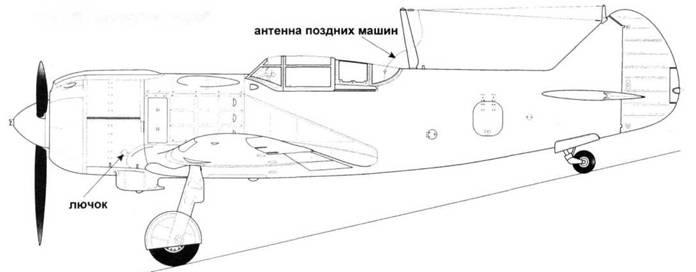 Советские асы пилоты ЛаГГ-3, Ла-5/7 Советские асы пилоты ЛаГГ-3, Ла-5/7