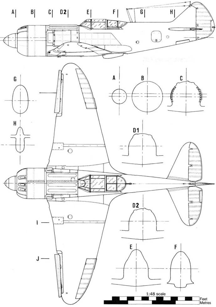 Советские асы пилоты ЛаГГ-3, Ла-5/7 Советские асы пилоты ЛаГГ-3, Ла-5/7