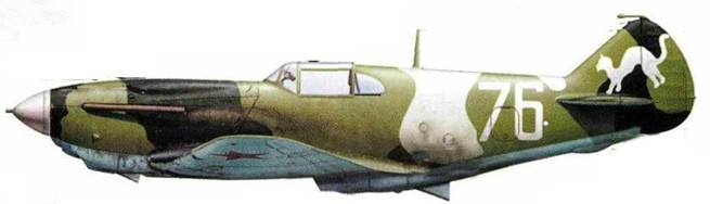 Советские асы пилоты ЛаГГ-3, Ла-5/7 Советские асы пилоты ЛаГГ-3, Ла-5/7
