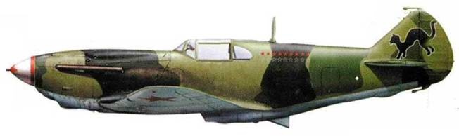 Советские асы пилоты ЛаГГ-3, Ла-5/7 Советские асы пилоты ЛаГГ-3, Ла-5/7