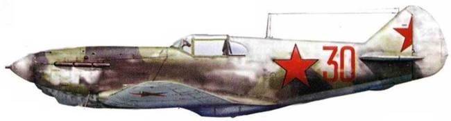 Советские асы пилоты ЛаГГ-3, Ла-5/7 Советские асы пилоты ЛаГГ-3, Ла-5/7