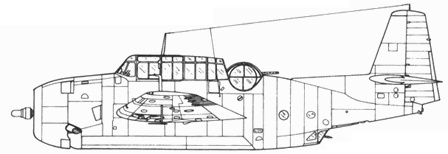 Grumman Avenger. Часть 1 Grumman Avenger. Часть 1