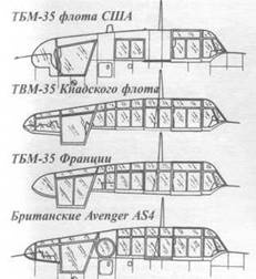 Grumman Avenger. Часть 1 Grumman Avenger. Часть 1