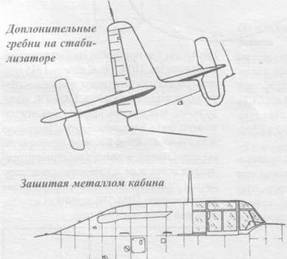 Grumman Avenger. Часть 1 Grumman Avenger. Часть 1