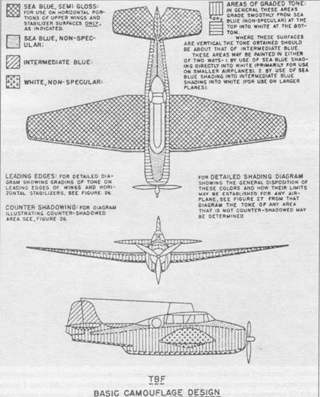 Grumman Avenger. Часть 1 Grumman Avenger. Часть 1