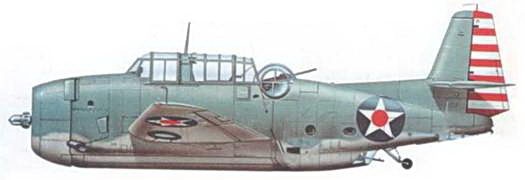 Grumman Avenger. Часть 1 Grumman Avenger. Часть 1