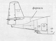 Grumman Avenger. Часть 1 Grumman Avenger. Часть 1