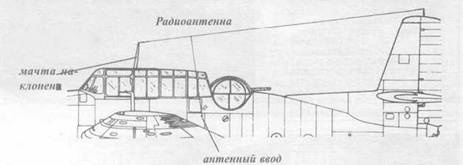 Grumman Avenger. Часть 1 Grumman Avenger. Часть 1