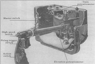 Gnimman Avenger. Часть Gnimman Avenger. Часть