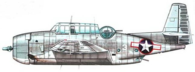Gnimman Avenger. Часть Gnimman Avenger. Часть