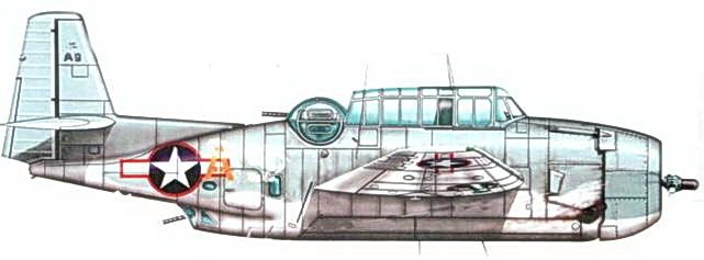 Gnimman Avenger. Часть Gnimman Avenger. Часть