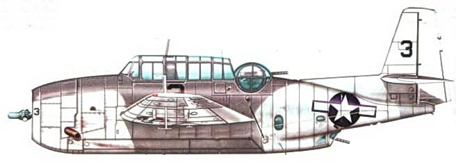 Gnimman Avenger. Часть Gnimman Avenger. Часть