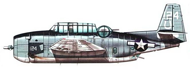 Gnimman Avenger. Часть Gnimman Avenger. Часть