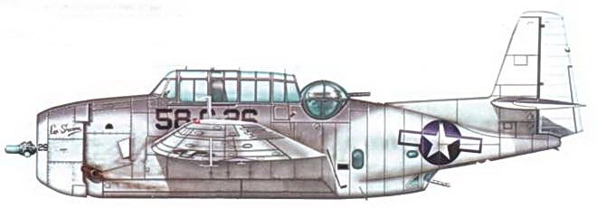Gnimman Avenger. Часть Gnimman Avenger. Часть
