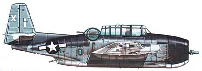 Gnimman Avenger. Часть Gnimman Avenger. Часть
