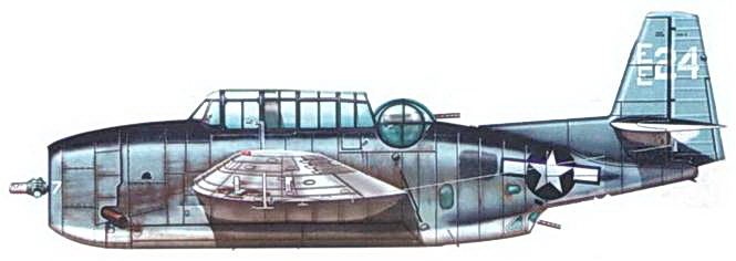 Gnimman Avenger. Часть Gnimman Avenger. Часть