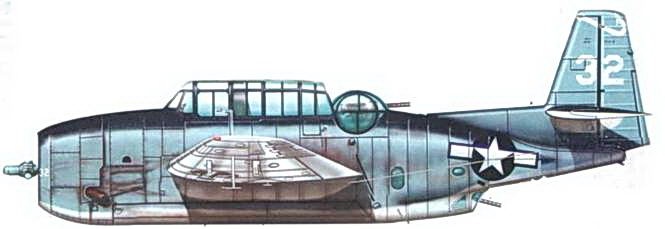 Gnimman Avenger. Часть Gnimman Avenger. Часть
