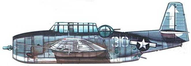 Gnimman Avenger. Часть Gnimman Avenger. Часть