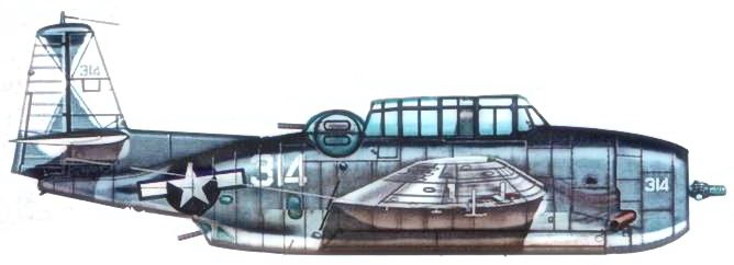 Gnimman Avenger. Часть Gnimman Avenger. Часть