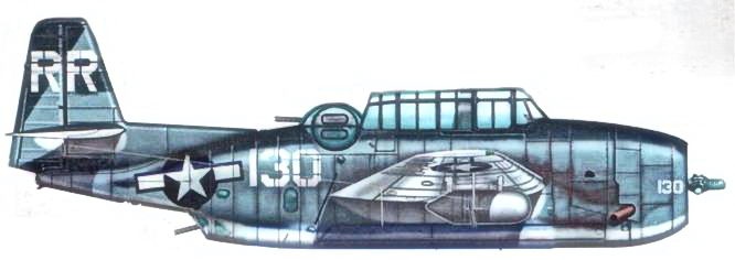 Gnimman Avenger. Часть Gnimman Avenger. Часть