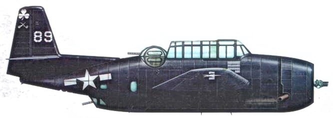 Gnimman Avenger. Часть Gnimman Avenger. Часть