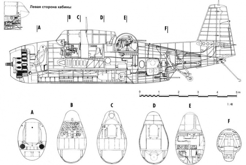 Gnimman Avenger. Часть Gnimman Avenger. Часть