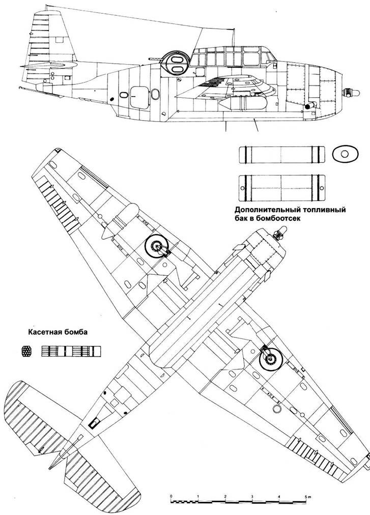 Gnimman Avenger. Часть Gnimman Avenger. Часть