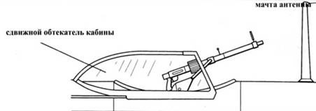 Heinkel He 111. Фотоархив Heinkel He 111. Фотоархив
